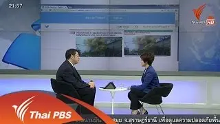 คิดยกกำลัง 2