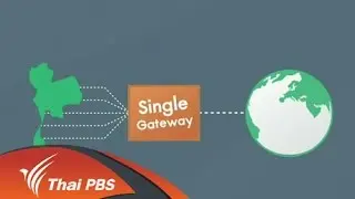 ซิงเกิลเกตเวย์กับธุรกิจออนไลน์