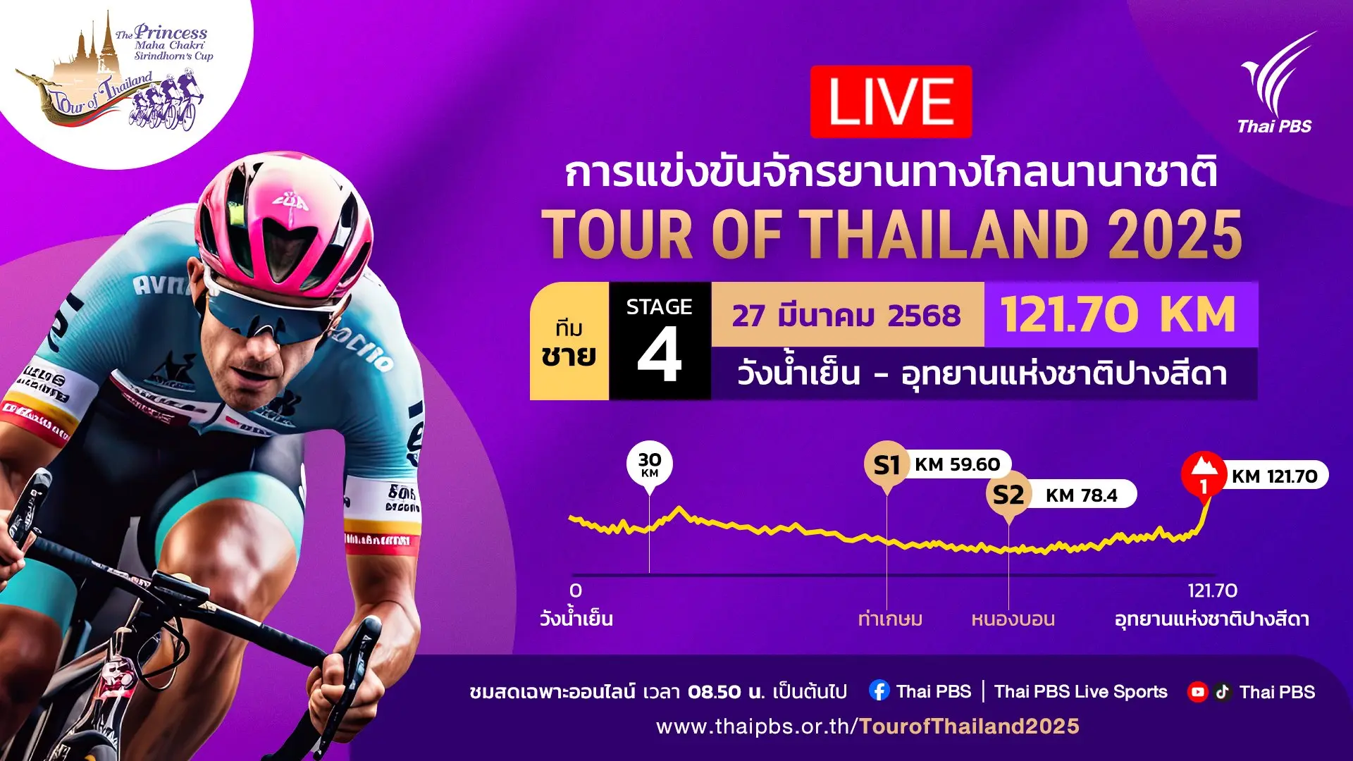 ทีมชาย สเตจที่ 4 วังน้ำเย็น – อุทยานแห่งชาติปางสีดา