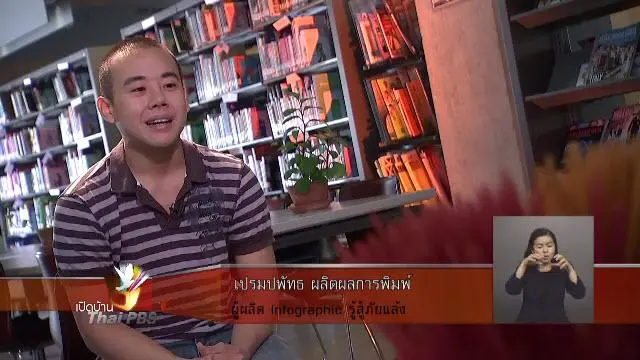 แนวคิดการนำเสนอ Infographic รู้สู้ภัยแล้ง