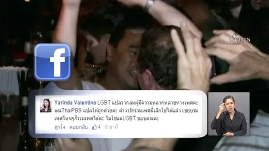 การใช้ภาษาเรียกกลุ่มบุคคลที่มีความหลากหลายทางเพศ
