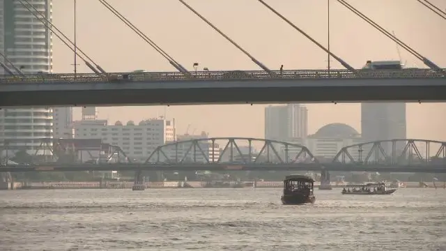 เจ้าพระยา : เสียงพลเมือง อนาคตแม่น้ำ