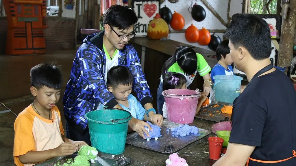 เทียนหอม