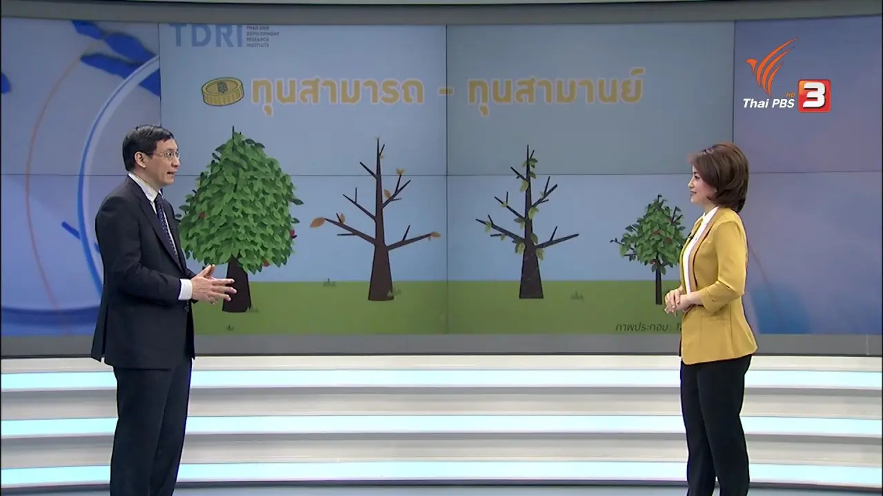 คิดยกกำลัง 2