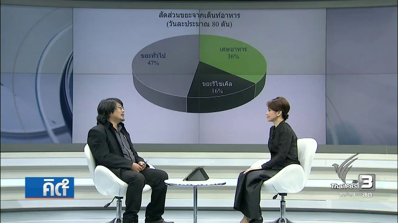 อาสาสมัครกับการจัดการขยะที่สนามหลวง