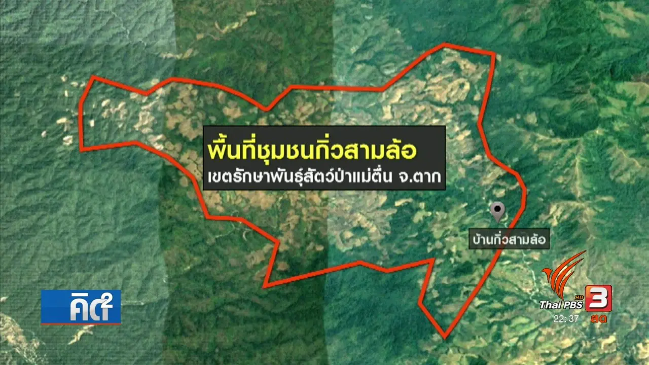 คิดยกกำลัง 2