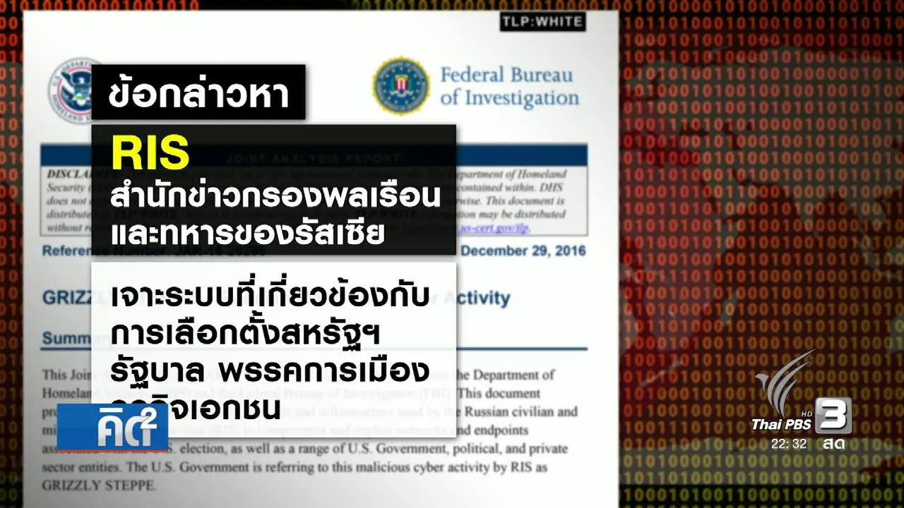 ข้อกล่าวหารัสเซียเจาะไซเบอร์ของสหรัฐฯ