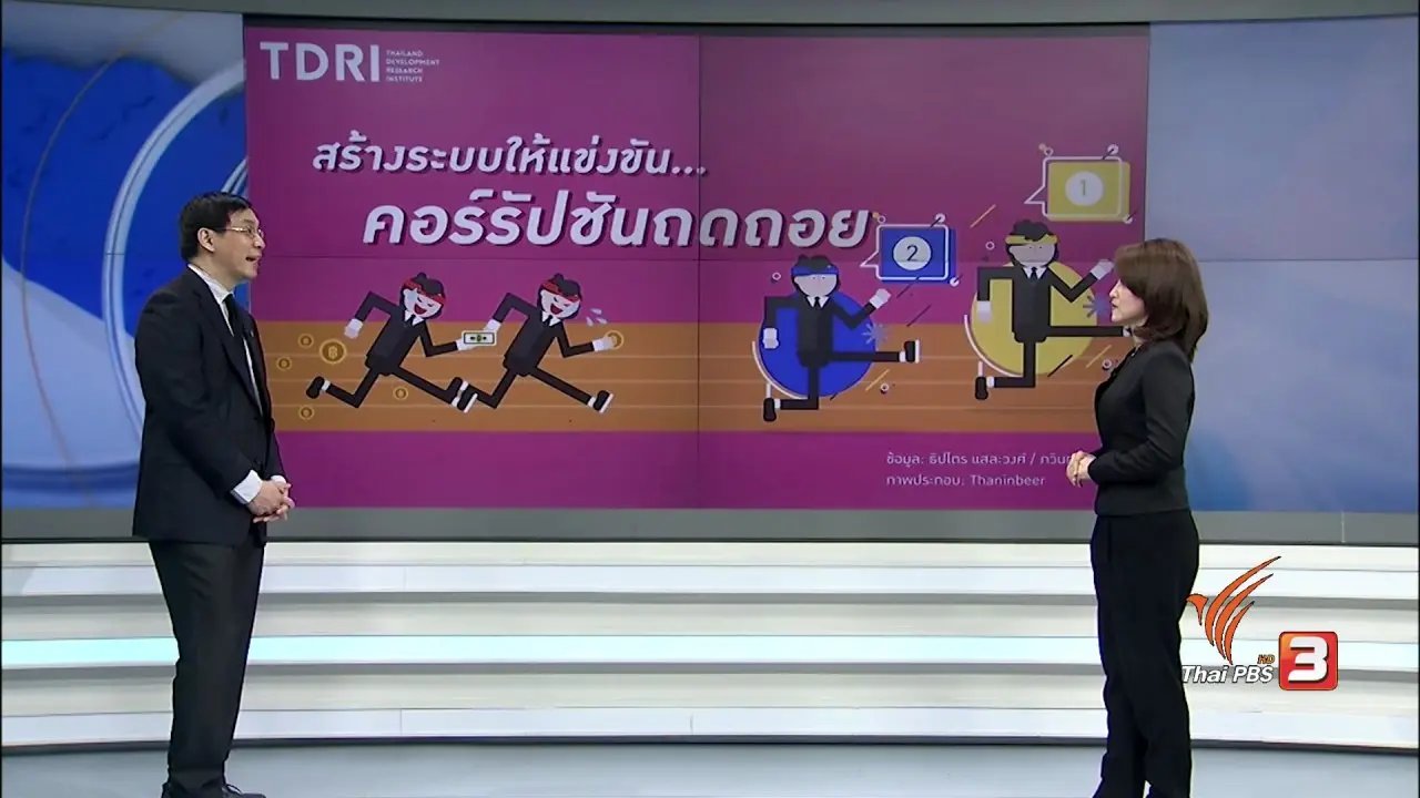 คิดยกกำลัง 2