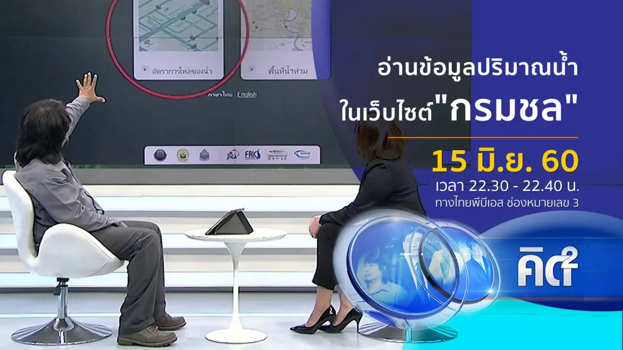 คิดยกกำลัง 2