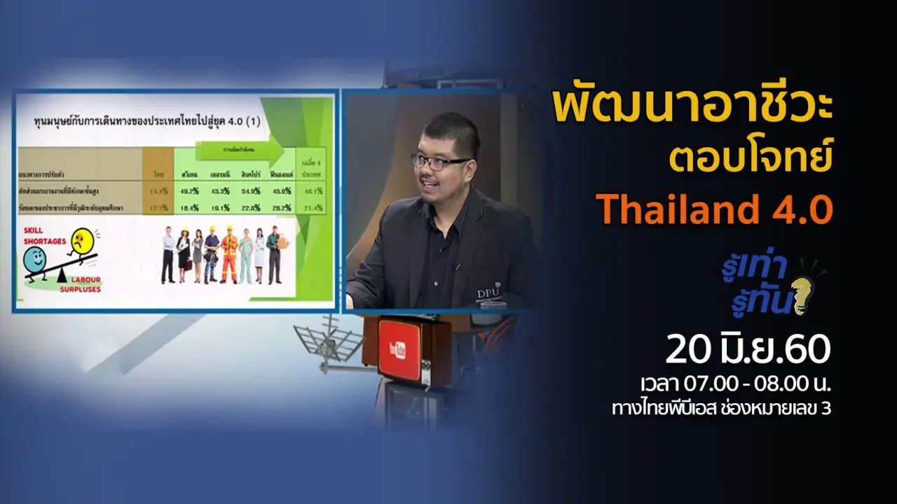 พัฒนาอาชีวะตอบโจทย์ Thailand 4.0