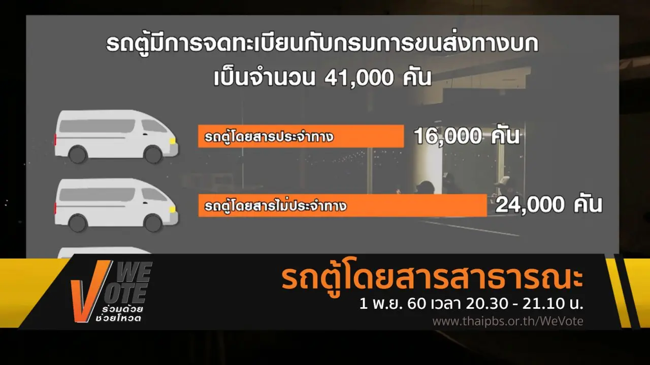 ​We Vote ร่วมด้วยช่วยโหวต