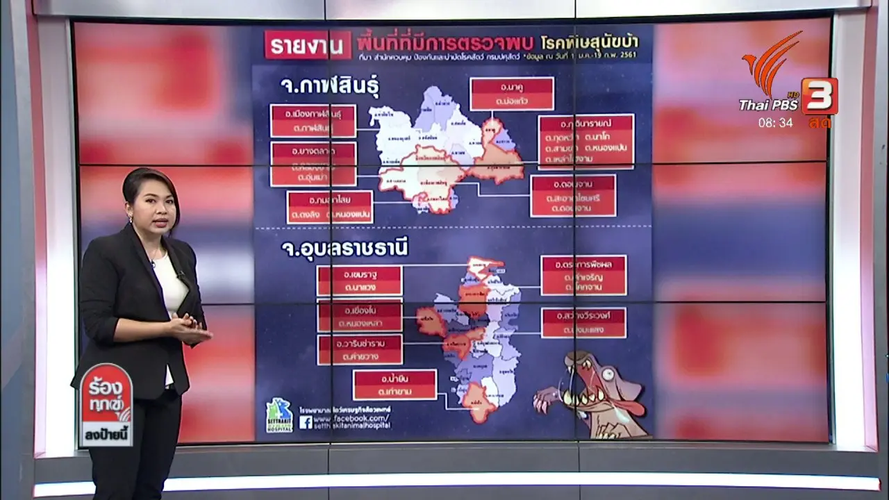ร้องทุก(ข์) ลงป้ายนี้