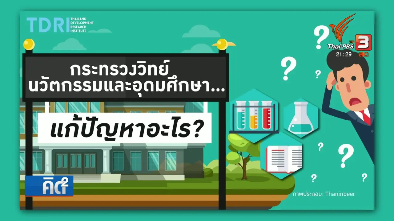คิดยกกำลัง 2
