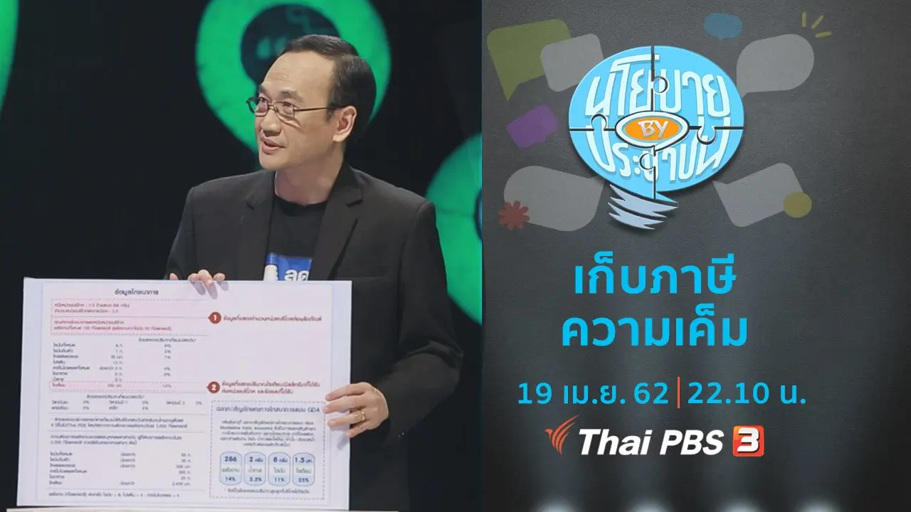 เก็บภาษีความเค็ม