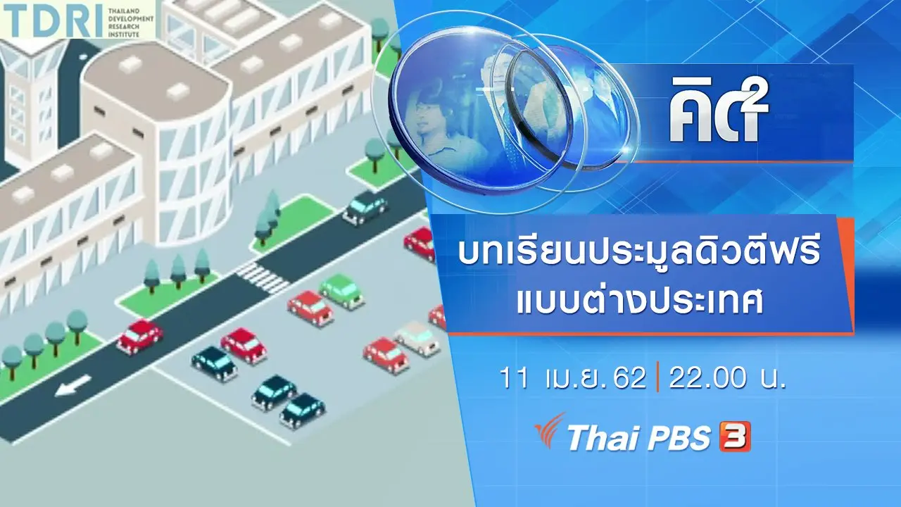 คิดยกกำลัง 2