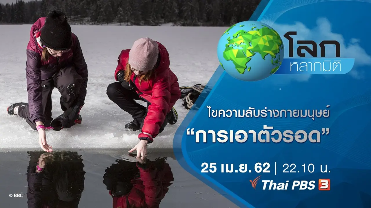 ไขความลับร่างกายมนุษย์ ตอน การเอาตัวรอด