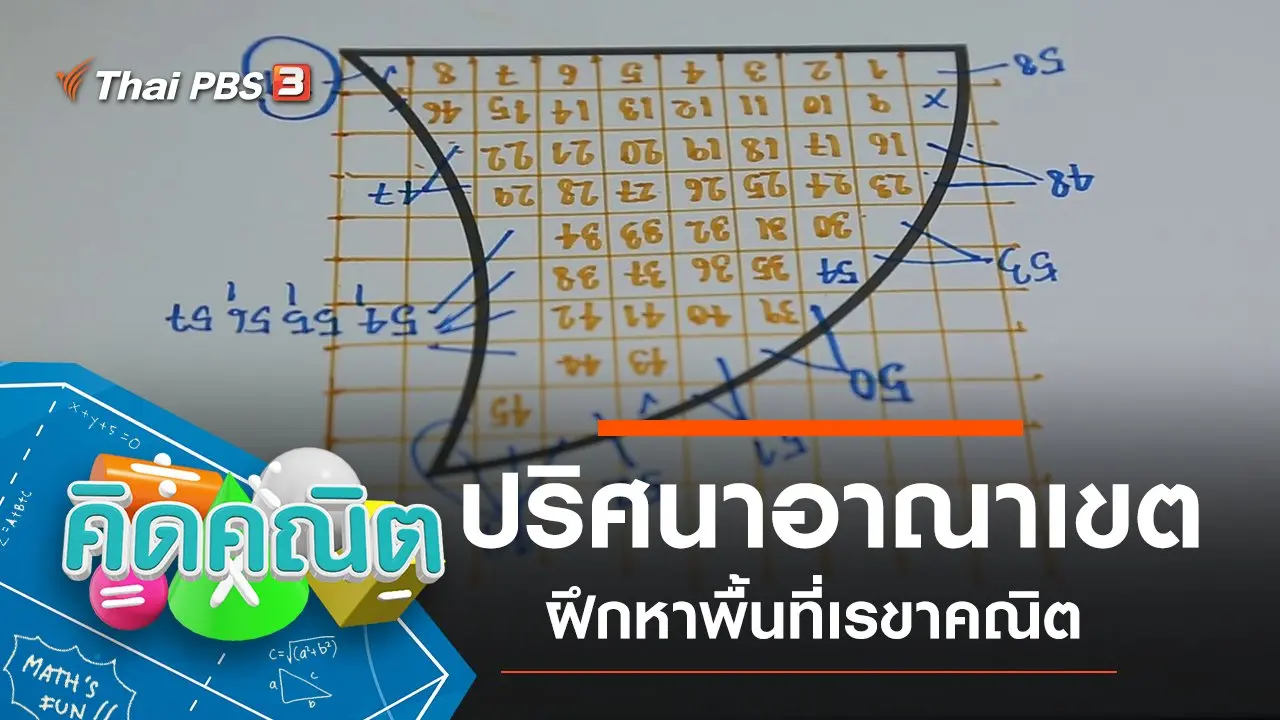 ปริศนาอาณาเขต