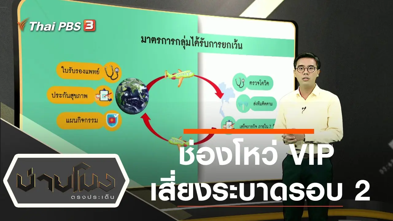 ประเด็นข่าว (14 ก.ค. 63)