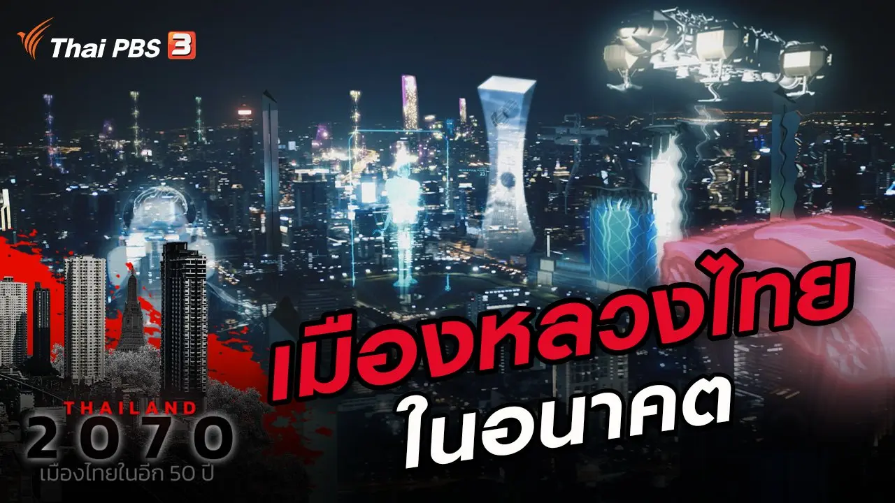 ​เมืองหลวงไทยในอนาคต