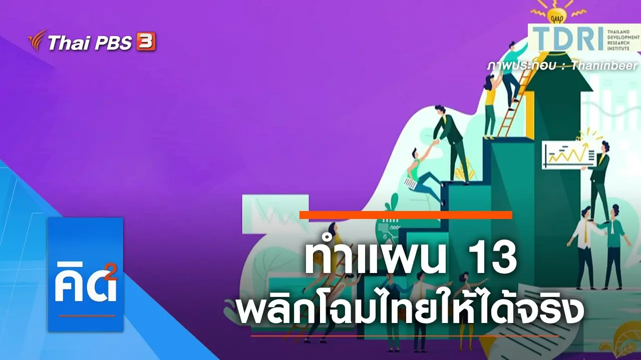 คิดยกกำลัง 2