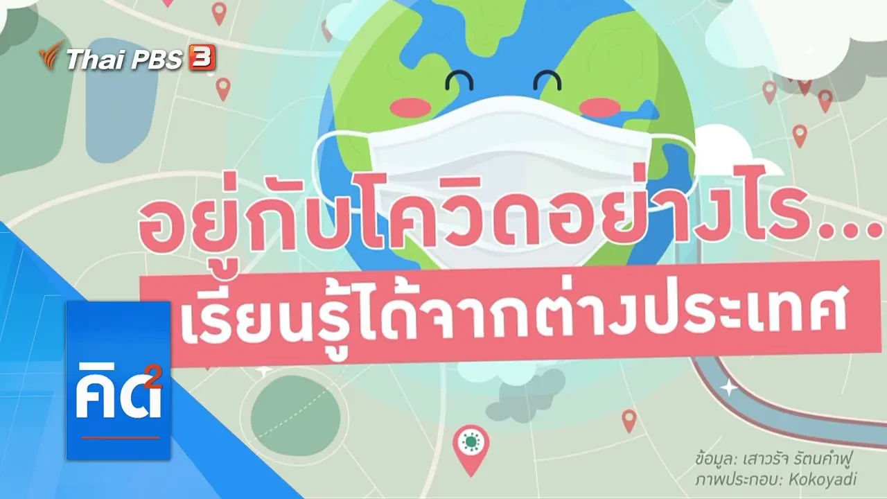 คิดยกกำลัง 2