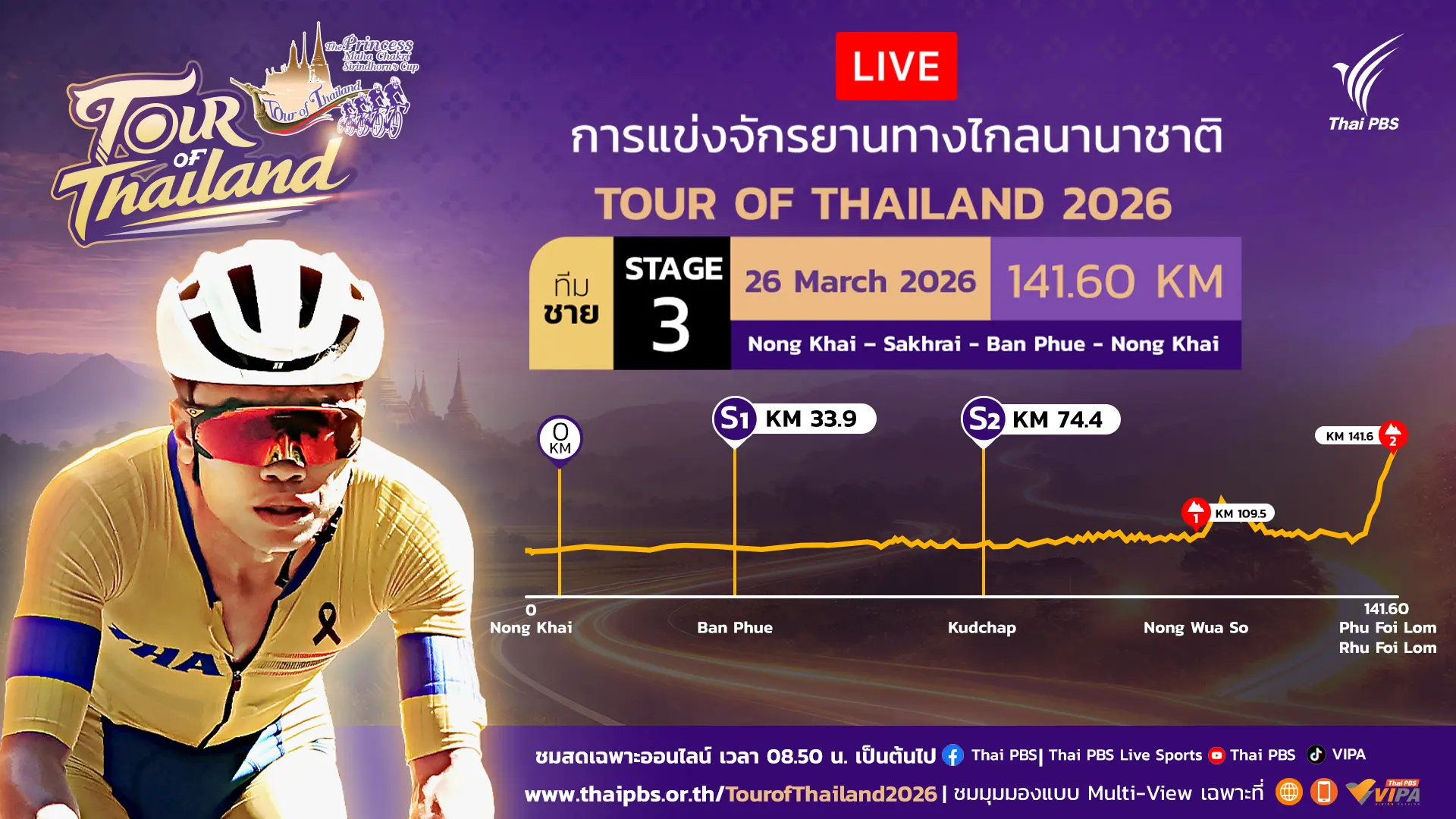 ทีมชาย สเตจที่ 3 หนองคาย – สระใคร - บ้านผือ - หนองแสง