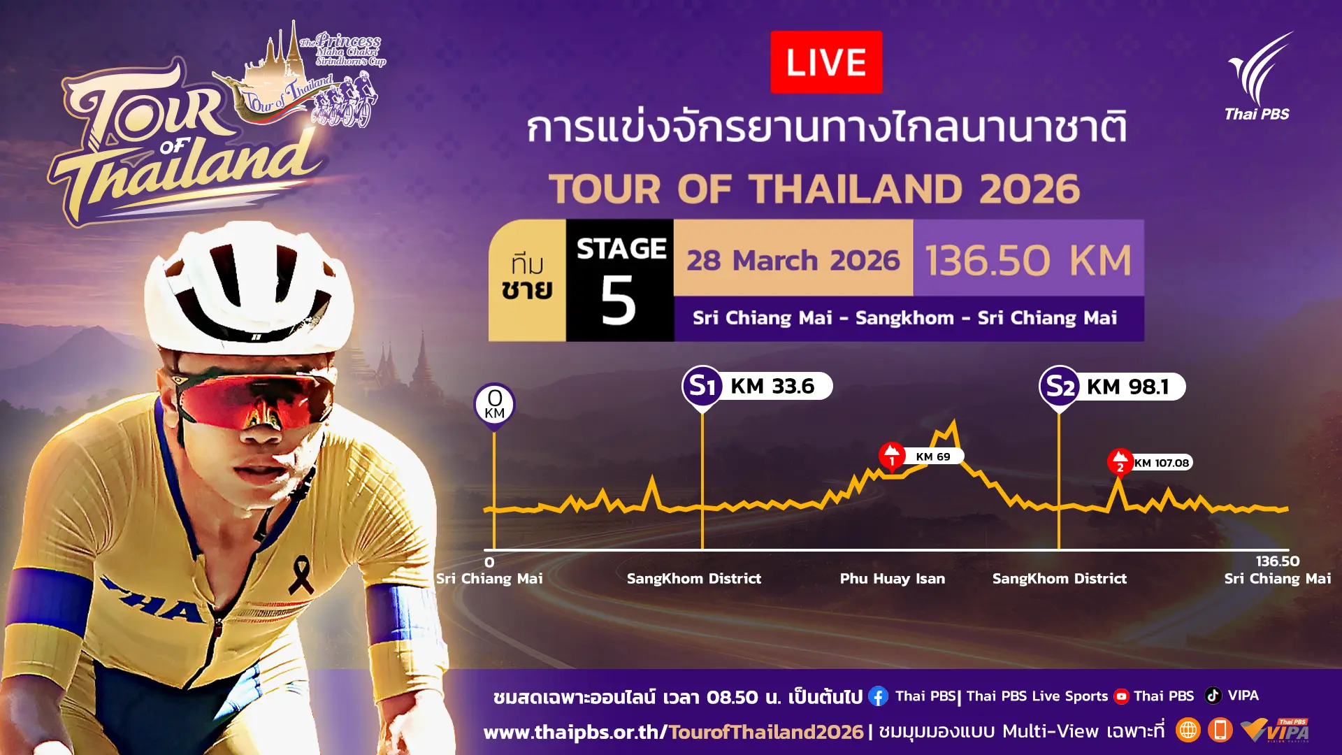 ทีมชาย สเตจที่ 5 ศรีเชียงใหม่ - สังคม - ศรีเชียงใหม่