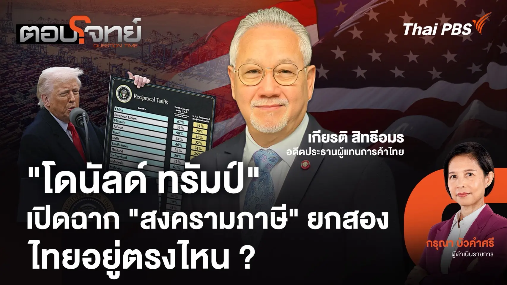  "โดนัลด์ ทรัมป์" เปิดฉาก "สงครามภาษี" ยกสอง ไทยอยู่ตรงไหน ?