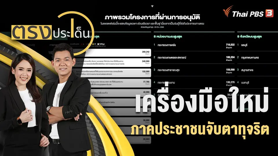 เครื่องมือใหม่ ภาคประชาชนจับตาทุจริต | ตรงประเด็น | 21 ก.ค. 65