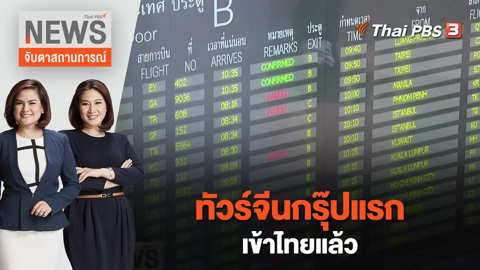จับตาสถานการณ์