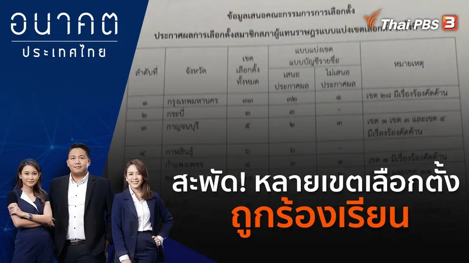 อนาคตประเทศไทย