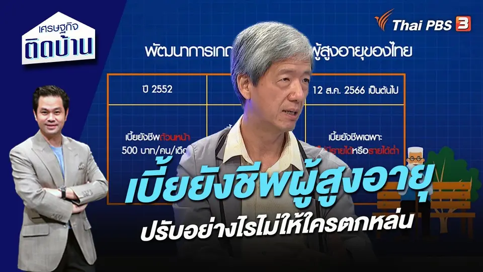 เศรษฐกิจติดบ้าน