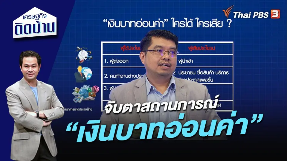 เศรษฐกิจติดบ้าน