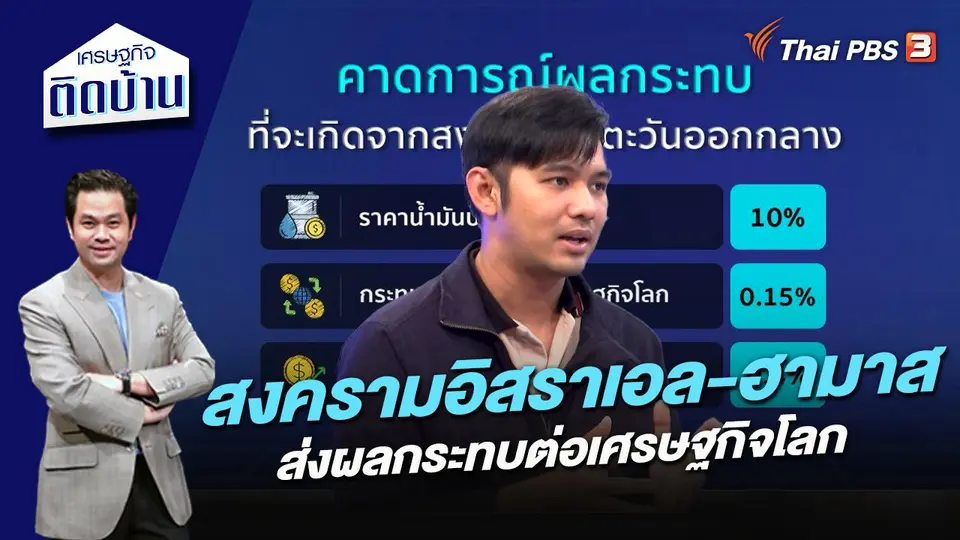 สงครามอิสราเอล-ฮามาส ส่งผลกระทบต่อเศรษฐกิจโลก