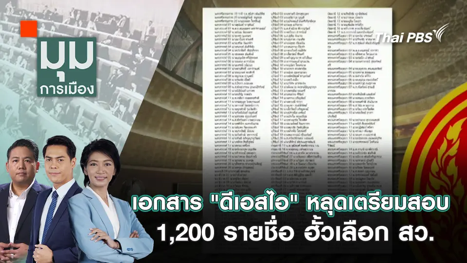 มุมการเมือง
