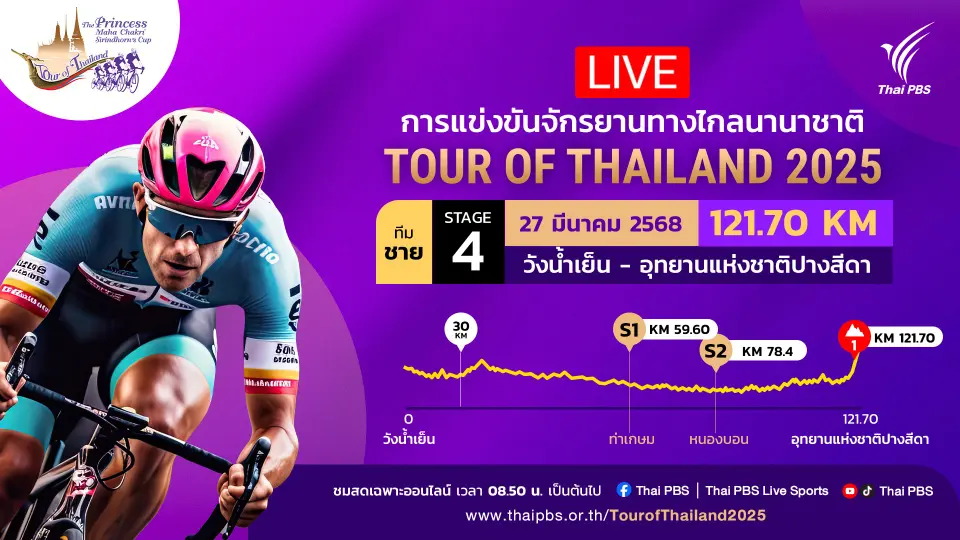 ทีมชาย สเตจที่ 4 วังน้ำเย็น – อุทยานแห่งชาติปางสีดา