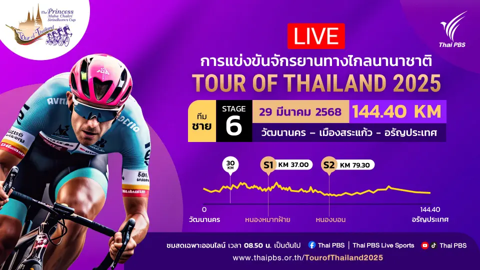 ทีมชาย สเตจที่ 6 วัฒนานคร – เมืองสระแก้ว – อรัญประเทศ