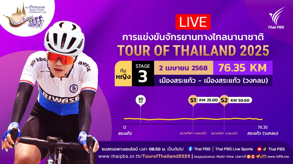 ทีมหญิง สเตจที่ 3 เมืองสระแก้ว – เมืองสระแก้ว (วงกลม)
