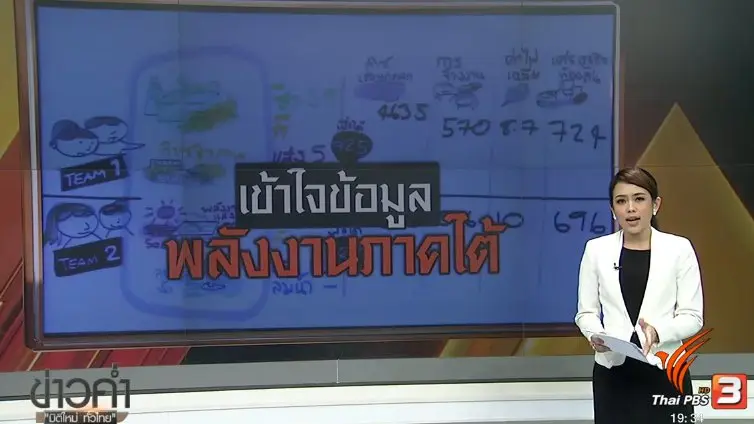 เข้าใจข้อมูลพลังงานภาคใต้