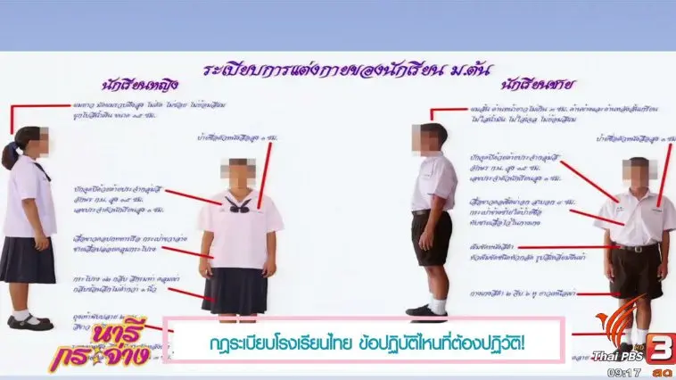 กฎโรงเรียนไทย ข้อไหนต้องปฏิวัติ!, เทคนิคการเลือกซื้อเตารีด, กิจกรรม "ขจัดจุดอ่อน สมองเสื่อม"