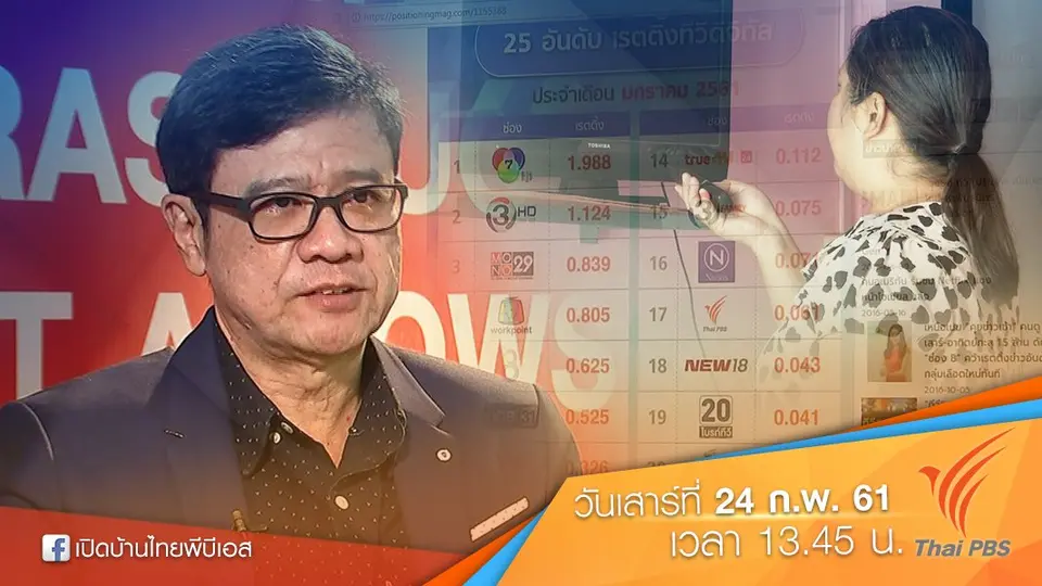 ความคิดเห็นต่อเรตติ้งไทยพีบีเอส