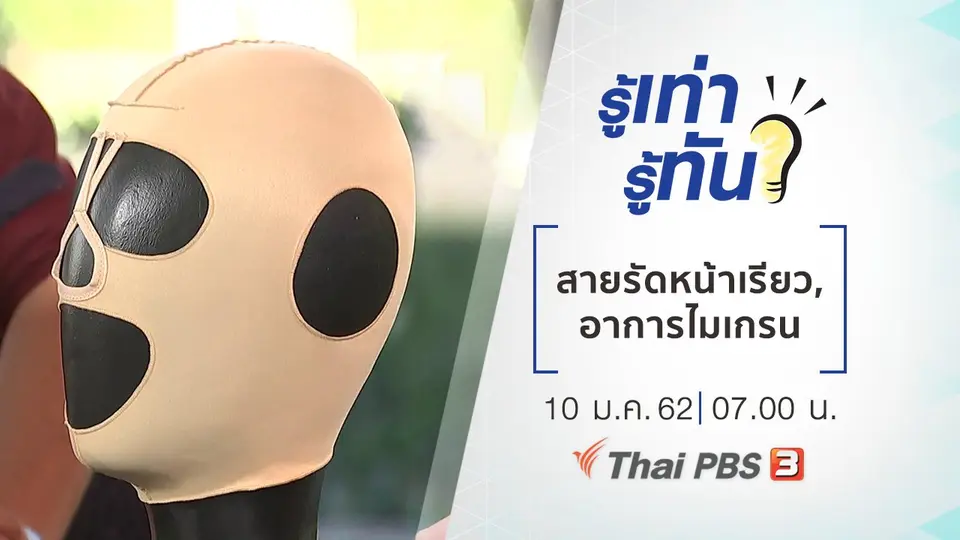สายรัดหน้าเรียวได้ผลจริงหรือไม่, ปวดหัวแบบใดเป็นอาการไมเกรน