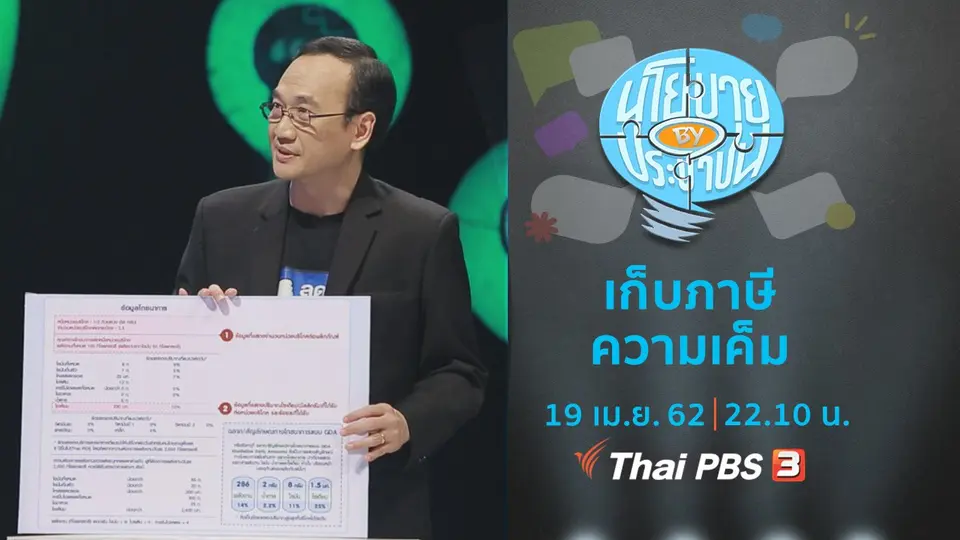 เก็บภาษีความเค็ม