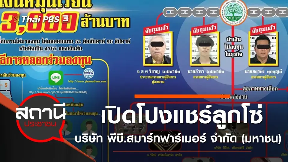 สถานีประชาชน