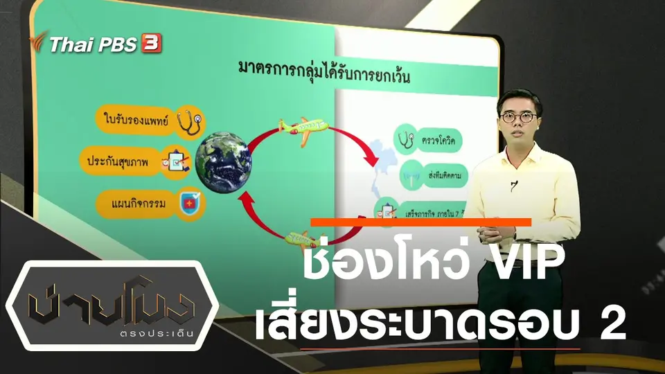 ประเด็นข่าว (14 ก.ค. 63)