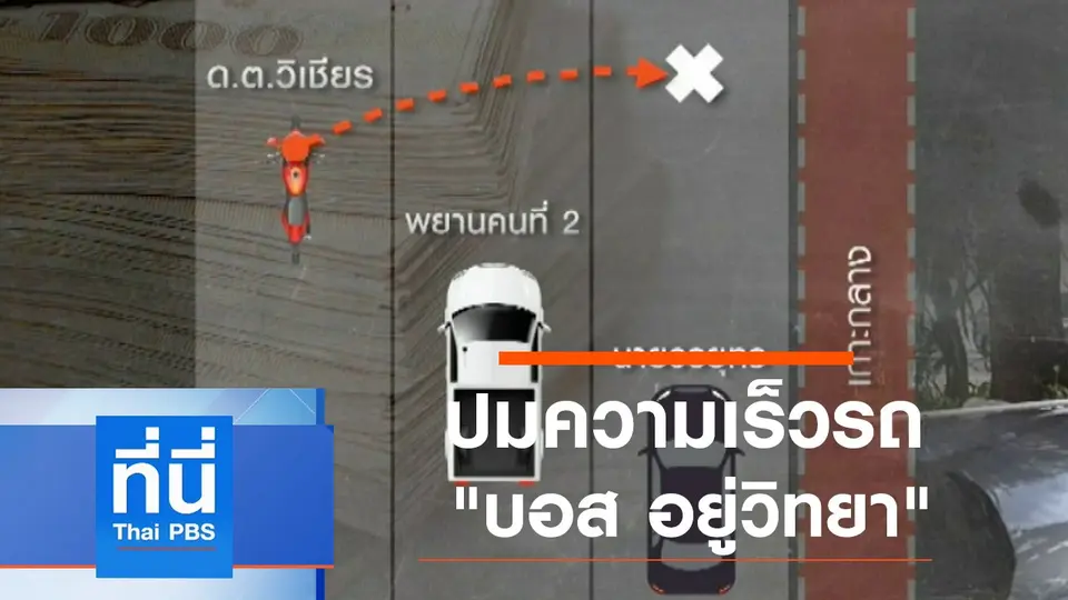 ที่นี่ Thai PBS