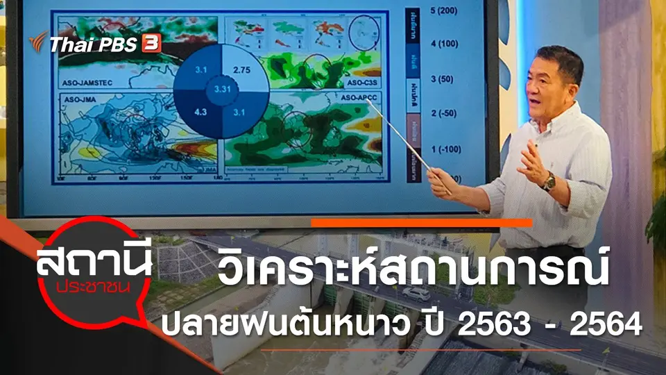 วิเคราะห์สถานการณ์ปลายฝนต้นหนาว ปี 2563 - 2564