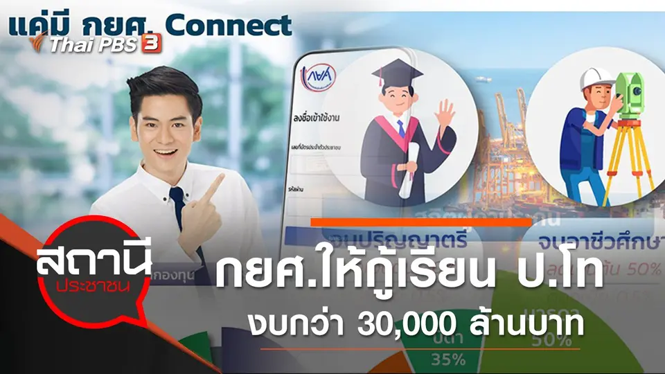 สถานีประชาชน