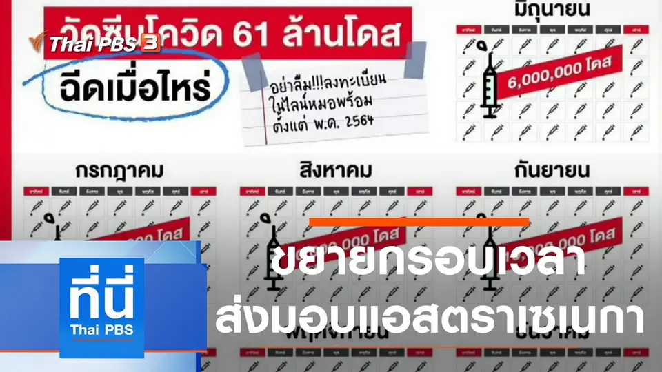 ที่นี่ Thai PBS