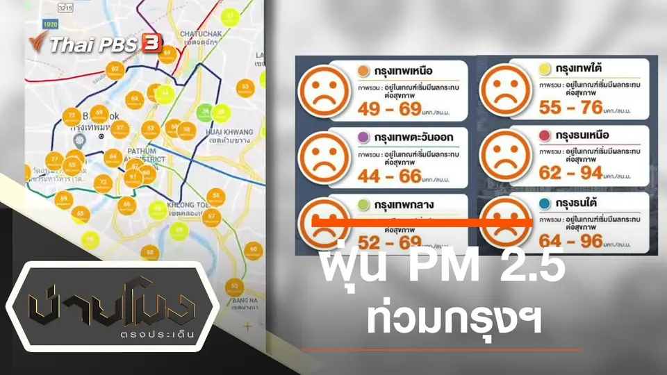 บ่ายโมง ตรงประเด็น
